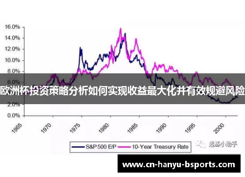 欧洲杯投资策略分析如何实现收益最大化并有效规避风险 欧洲杯投资策略分析如何实现收益最大化并有效规避风险
