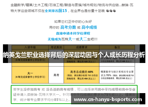纳英戈兰职业选择背后的深层动因与个人成长历程分析 纳英戈兰职业选择背后的深层动因与个人成长历程分析