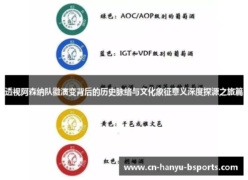 透视阿森纳队徽演变背后的历史脉络与文化象征意义深度探源之旅篇