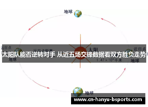 太阳队能否逆转对手 从近五场交锋数据看双方胜负走势
