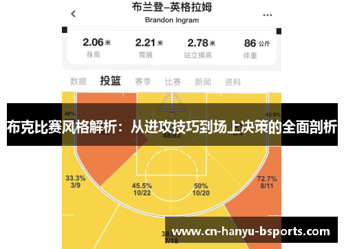 布克比赛风格解析:从进攻技巧到场上决策的全面剖析 布克比赛风格解析:从进攻技巧到场上决策的全面剖析