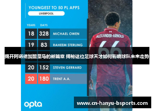 揭开阿诺德加盟皇马的新篇章 揭秘这位足球天才如何影响球队未来走势 揭开阿诺德加盟皇马的新篇章 揭秘这位足球天才如何影响球队未来走势