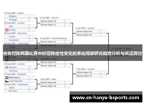 吉鲁对阵韩国比赛中欧冠稳定性变化的系统观察研究趋势分析与实证探讨